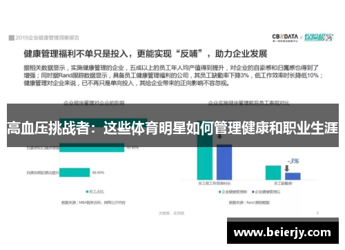 高血压挑战者：这些体育明星如何管理健康和职业生涯