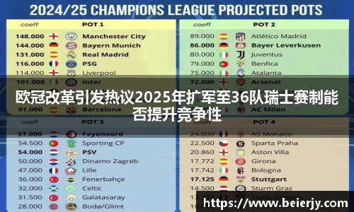 欧冠改革引发热议2025年扩军至36队瑞士赛制能否提升竞争性